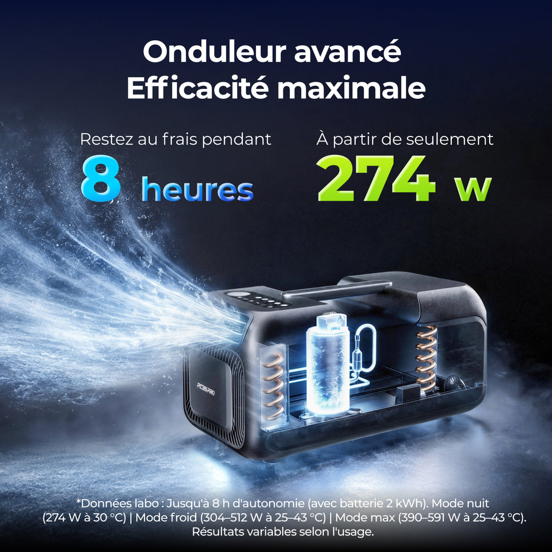 Nouveau climatiseur BougeRV PC35 PRO de 1,0 kW (3500 BTU)