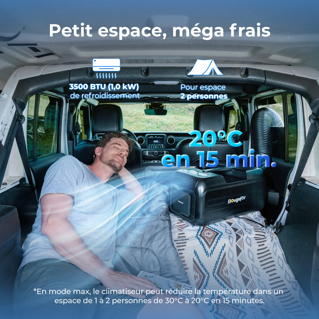 Nouveau climatiseur BougeRV PC35 PRO de 1,0 kW (3500 BTU)