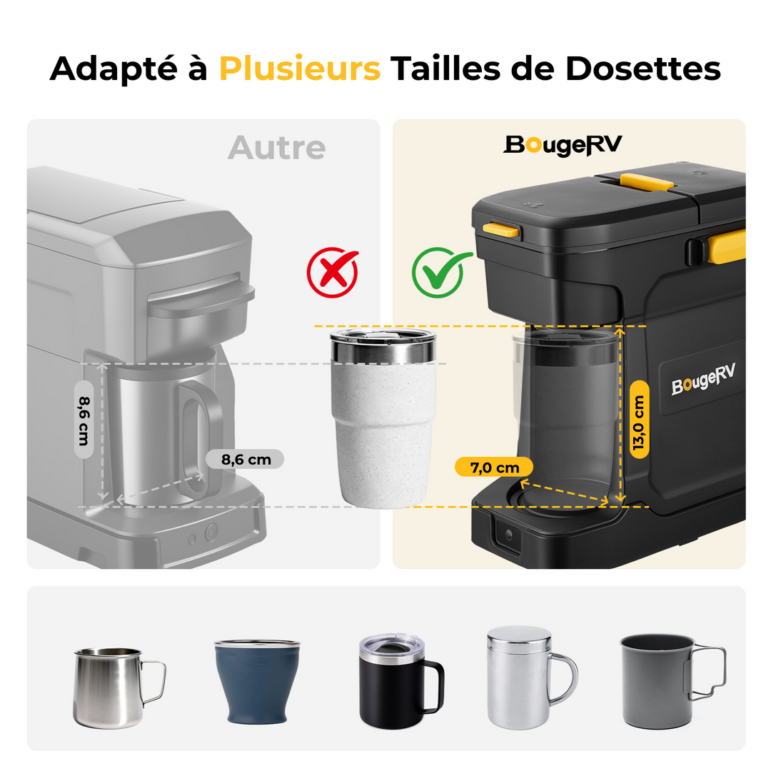 BougeRV Machine à café mobile avec batterie 144 Wh