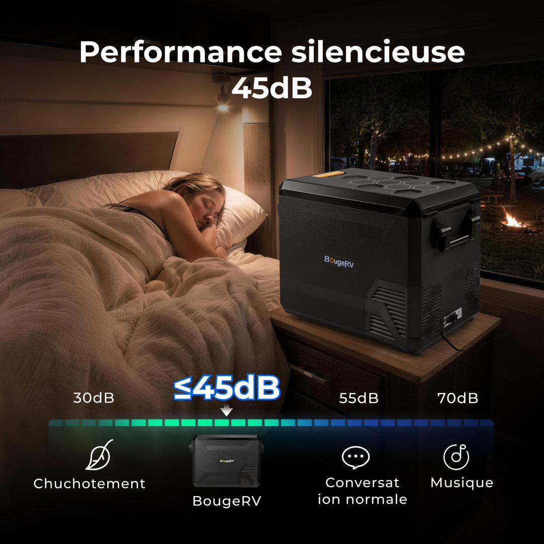 BougeRV Nouveau ASPEN 47 L réfrigérateur portable 12 V
