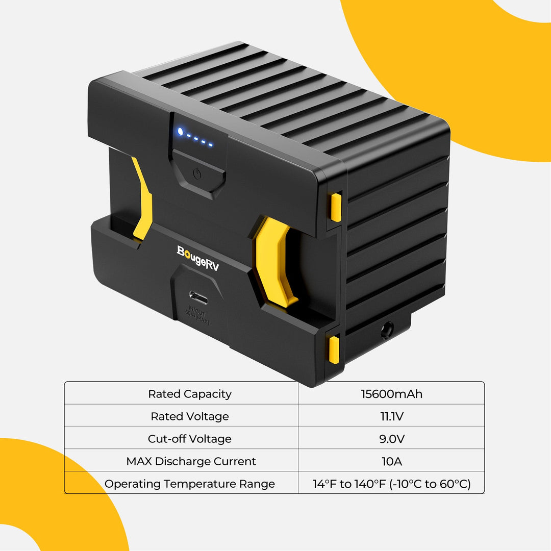 BougeRV Batterie amovible 173 Wh pour glacière Rocky/CRD2/CRH