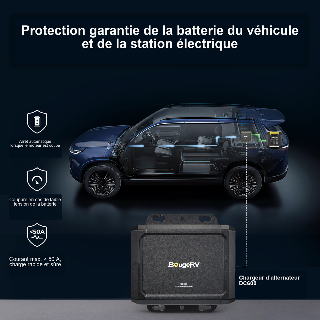 BougeRV DC600 Chargeur d'Alternateur