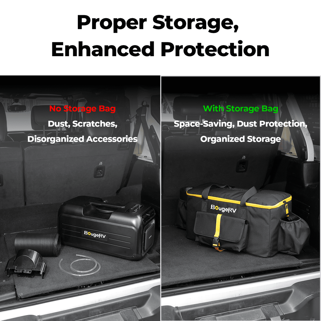 Housse de protection anti-poussière BougeRV pour climatiseur portable (PC35 & PC35 PRO)