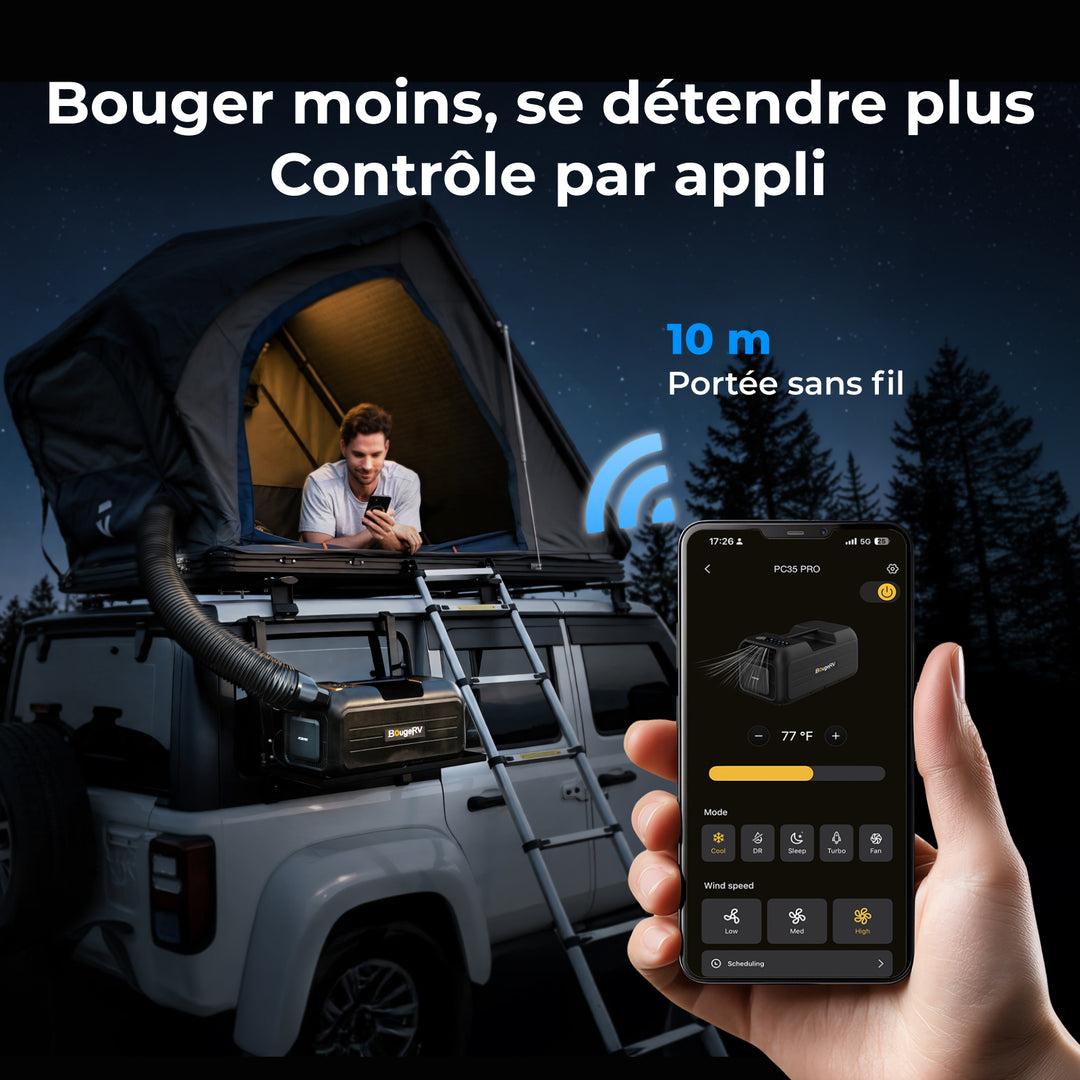 Nouveau climatiseur BougeRV PC35 PRO de 1,0 kW (3500 BTU)