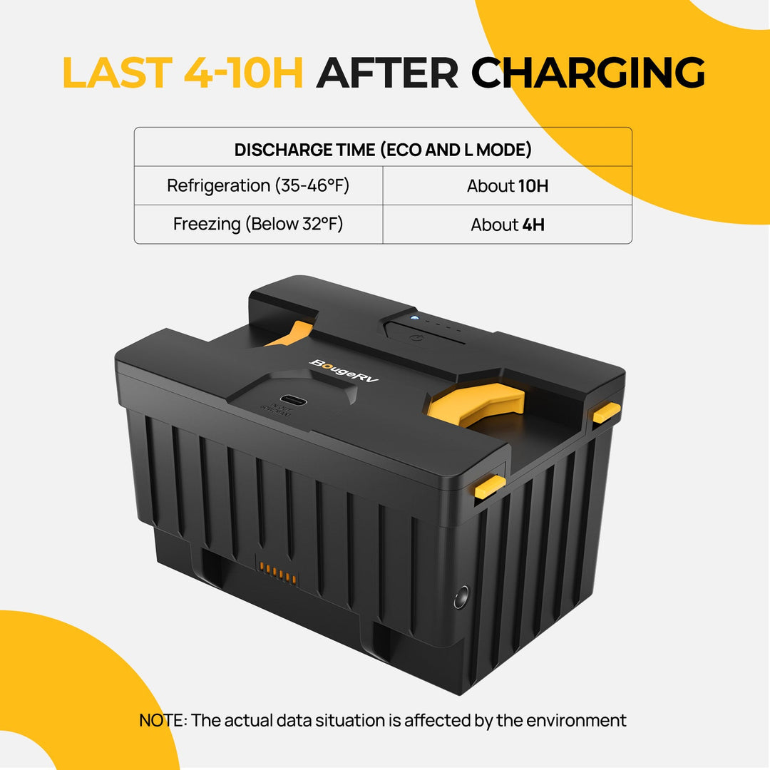 BougeRV Batterie amovible 173 Wh pour glacière Rocky/CRD2/CRH