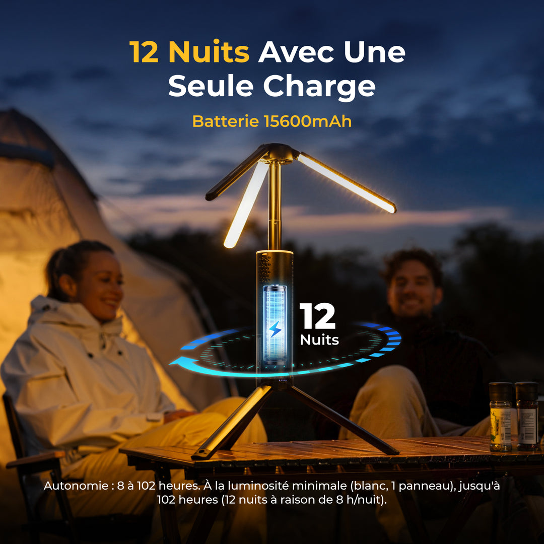 BougeRV Nouvelle T1 lampe de camping