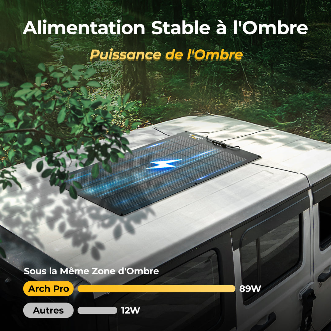 BougeRV Arch Pro 100W N-Type TOPCon panneau solaire flexible (compatible 12/24V)