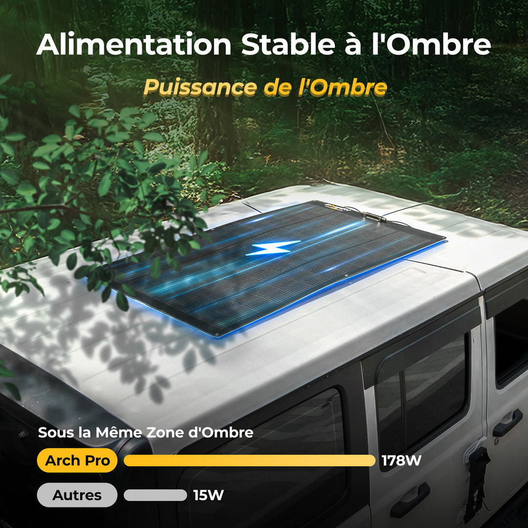 BougeRV Arch Pro 200W N-Type TOPCon panneau solaire flexible (compatible 12/24V)