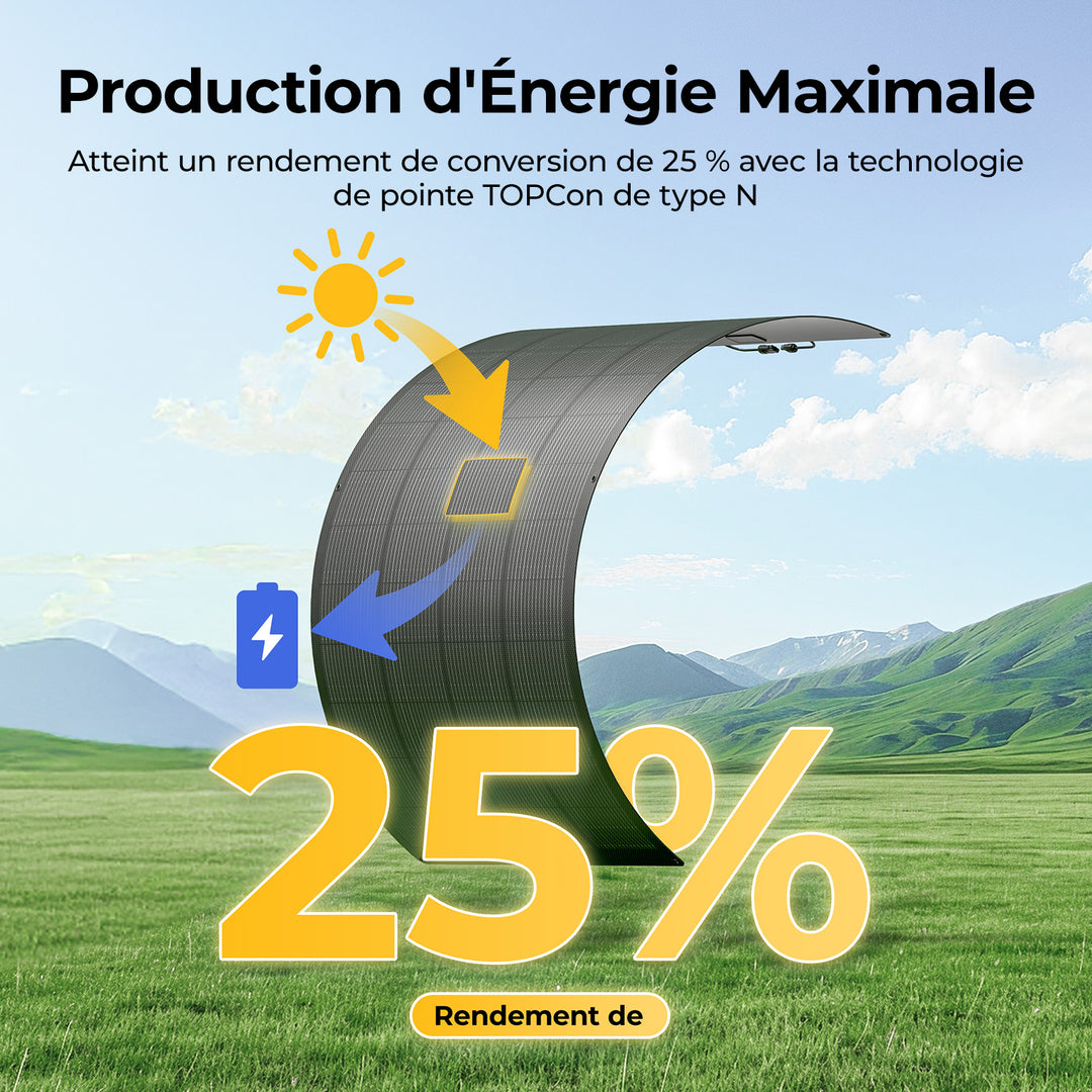 BougeRV Arch Pro 200W N-Type TOPCon panneau solaire flexible (compatible 12/24V)