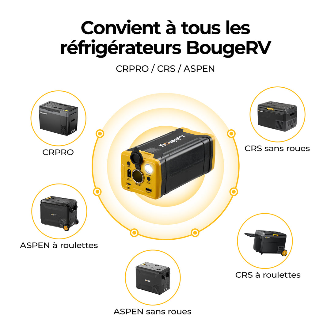 BougeRV 266 Wh Station d'alimentation portable