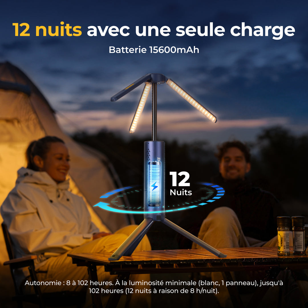BougeRV Nouveau T1 Lampe de Camping Télescopique Portable (Bleu)