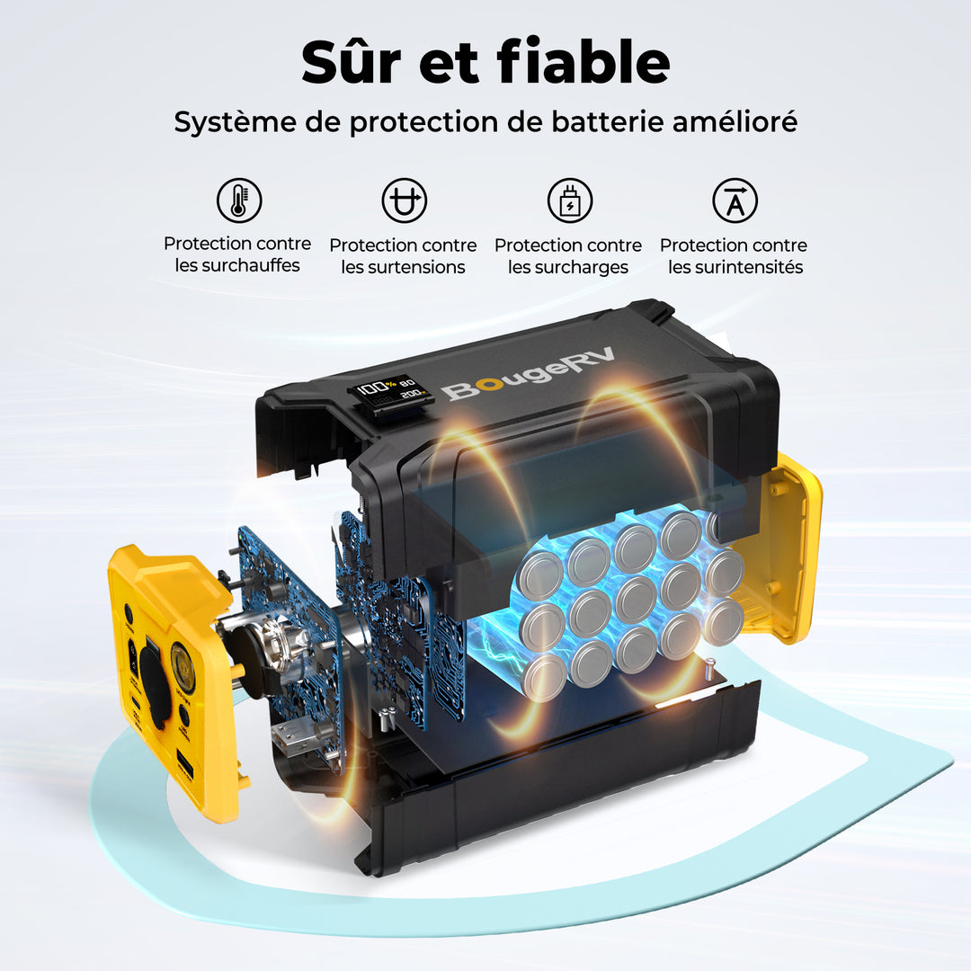 BougeRV 266 Wh Station d'alimentation portable