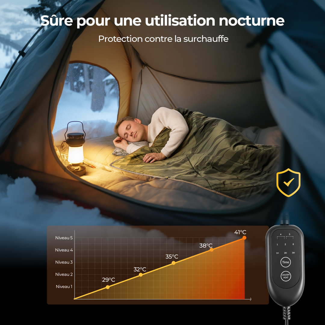 BougeRV Couverture électrique portable 12 V (verte)