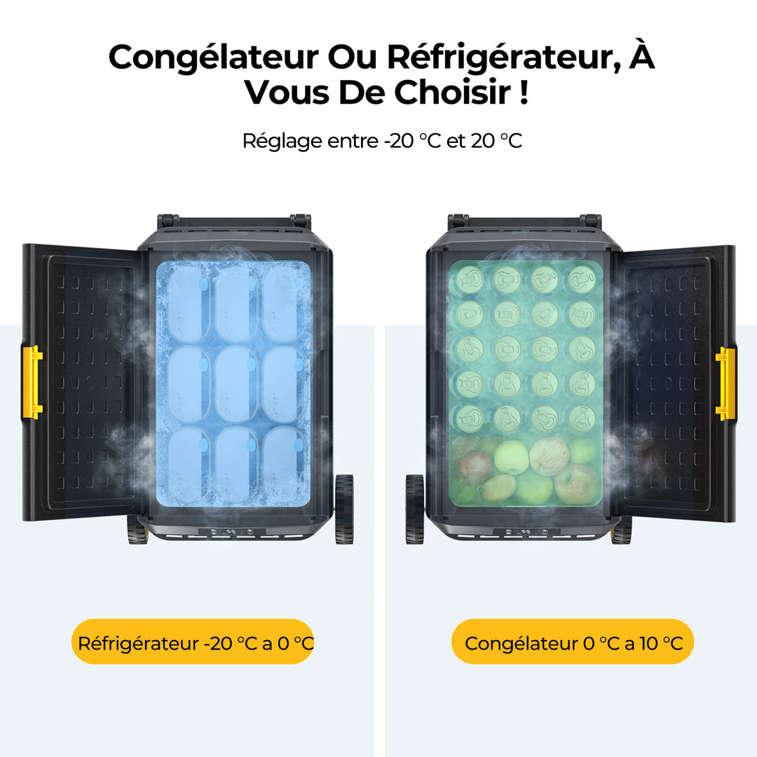 BougeRV CRS 50L glacière portable pour voiture