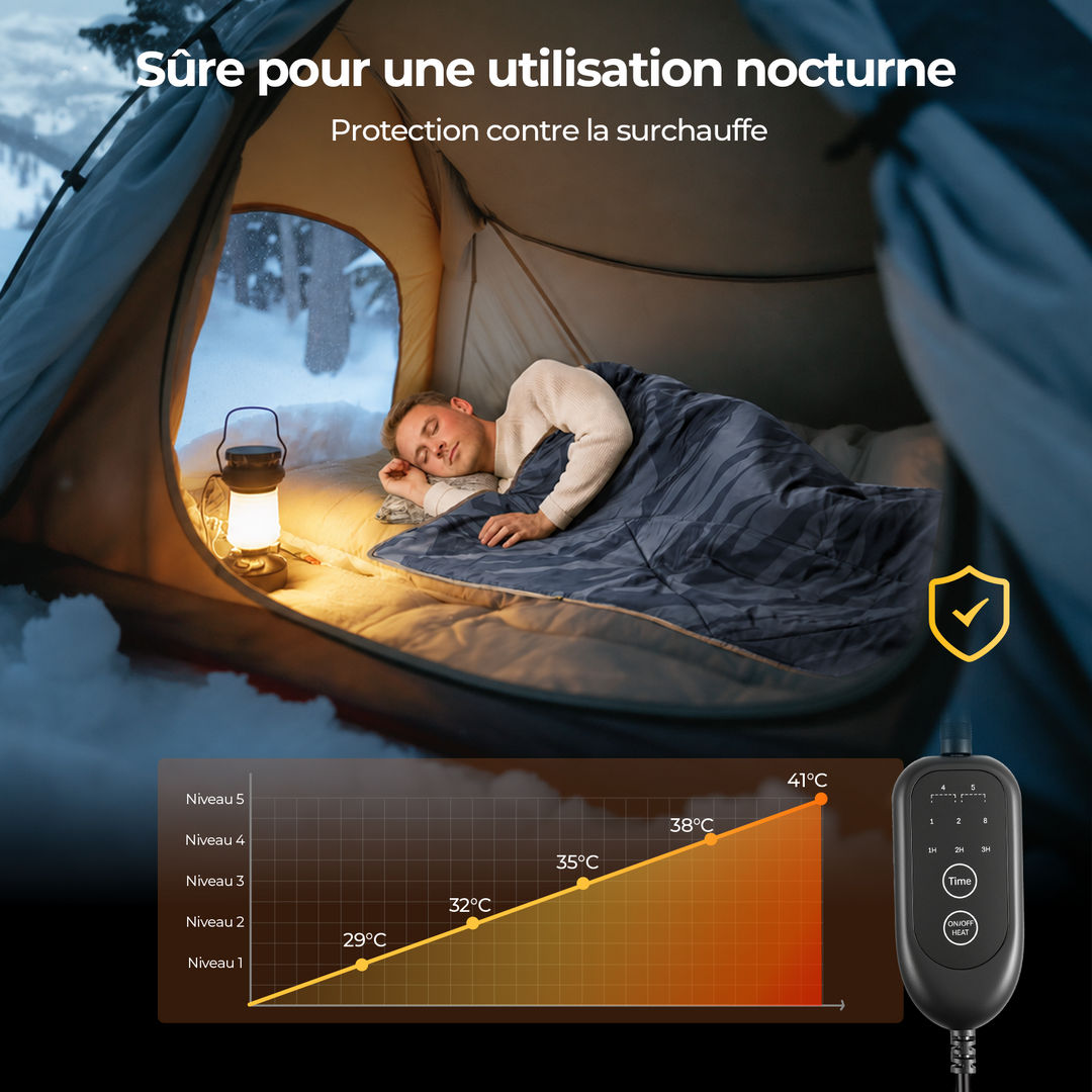 BougeRV Couverture électrique portable 12 V (bleu)
