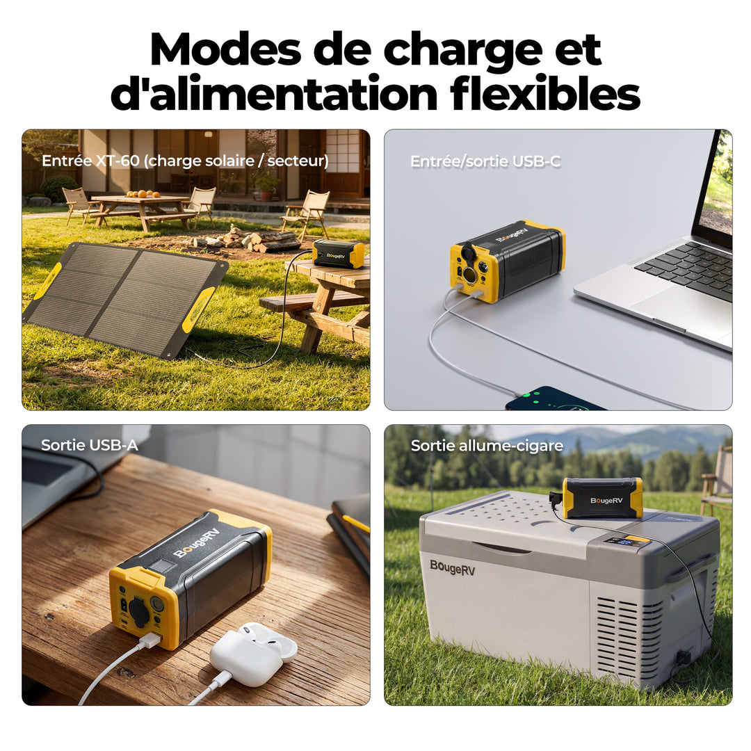 BougeRV 266 Wh Station d'alimentation portable