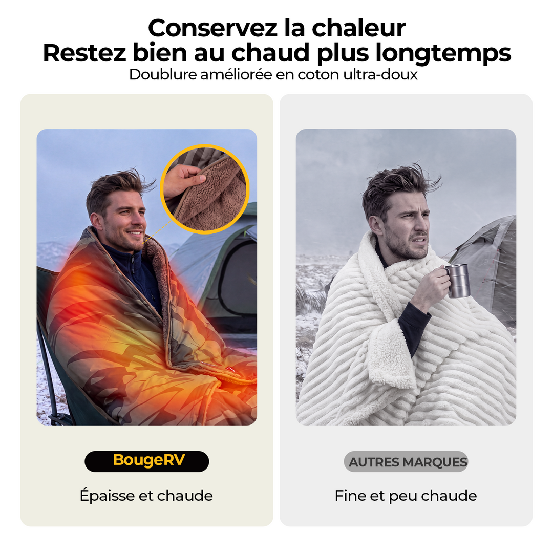 BougeRV Couverture électrique portable 12 V (verte)