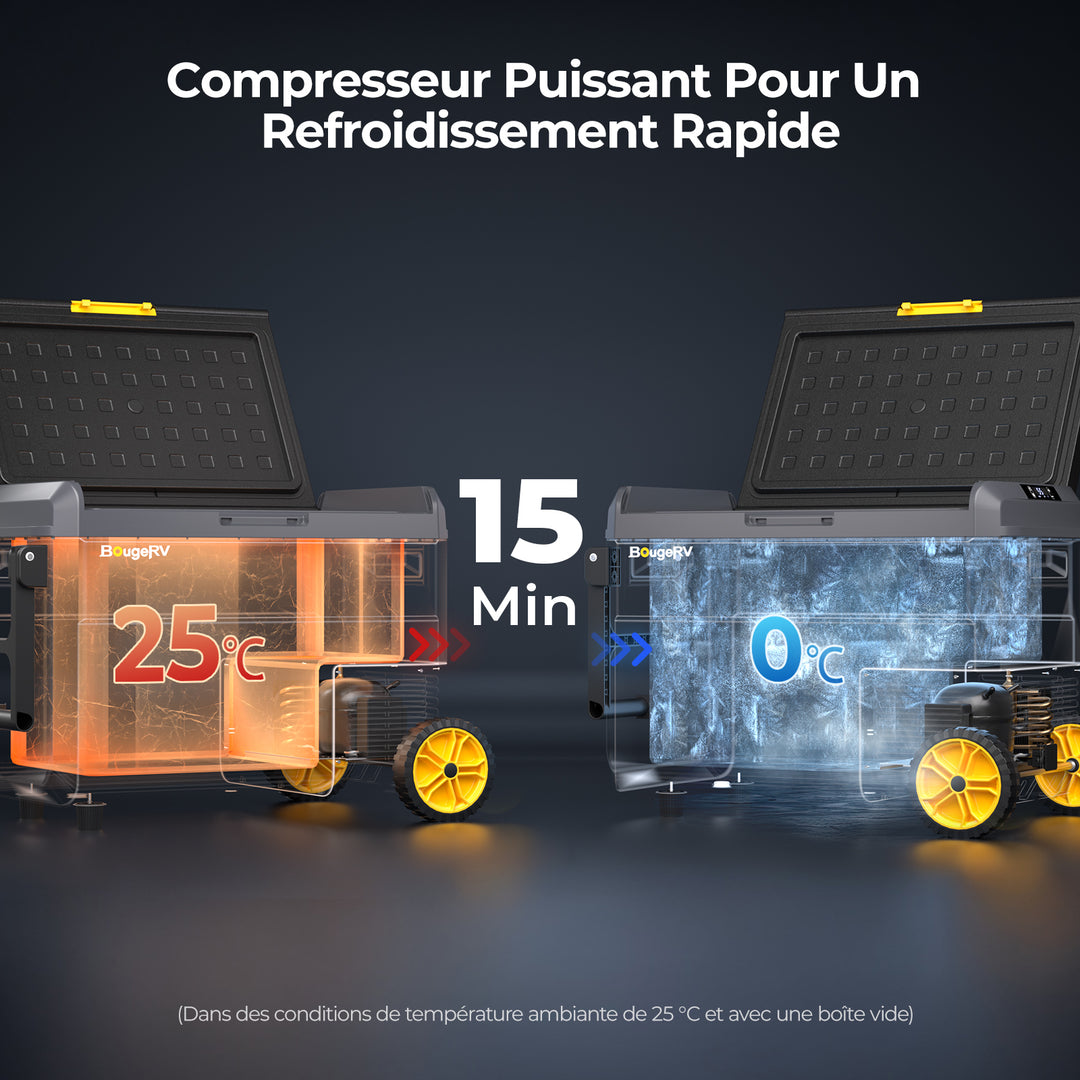 BougeRV CRS 50L glacière portable pour voiture