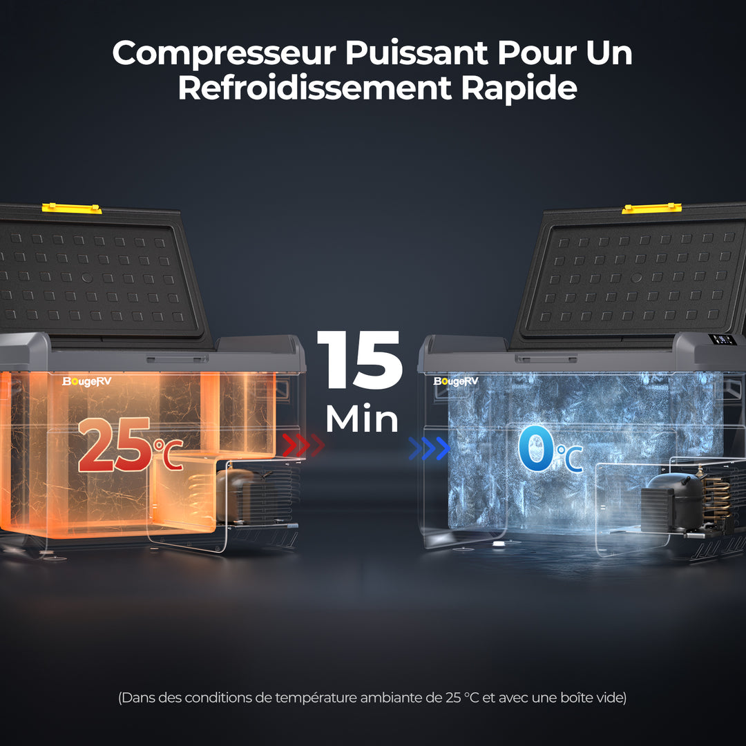 BougeRV CRS 40L Glaceuse à compresseur