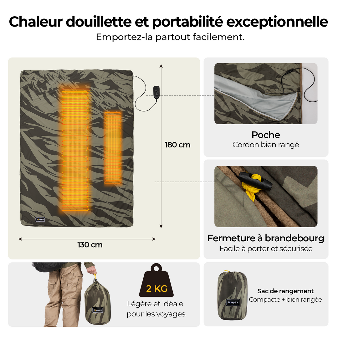 BougeRV Couverture électrique portable 12 V (verte)