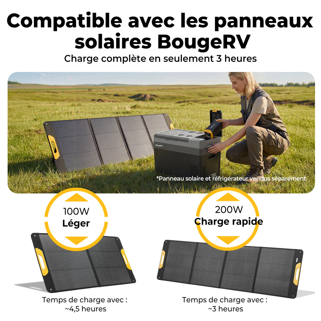 BougeRV 266 Wh Station d'alimentation portable