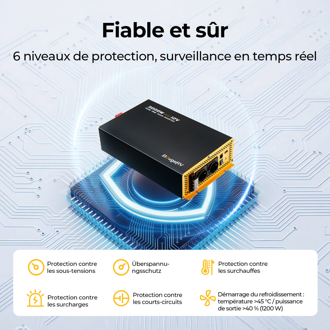 BougeRV Onduleur 3000W 12V à Onde Sinusoïdale Pure avec Bluetooth