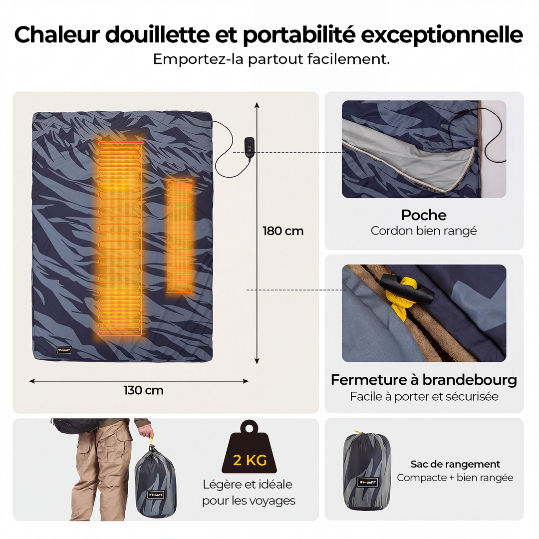 BougeRV Couverture électrique portable 12 V (bleu)