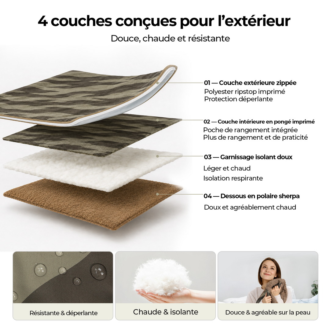 BougeRV Couverture électrique portable 12 V (verte)