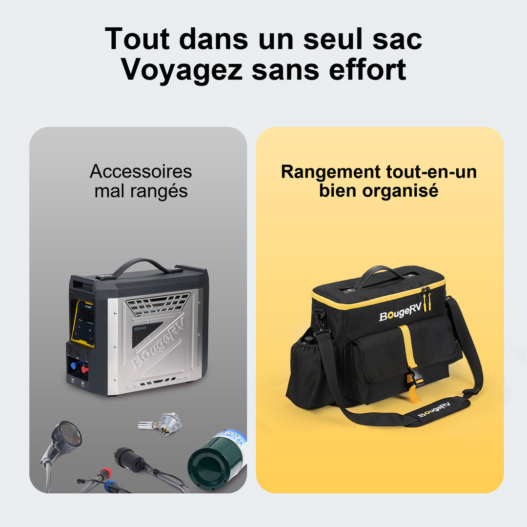 BougeRV Sac de rangement pour chauffe-eau portable