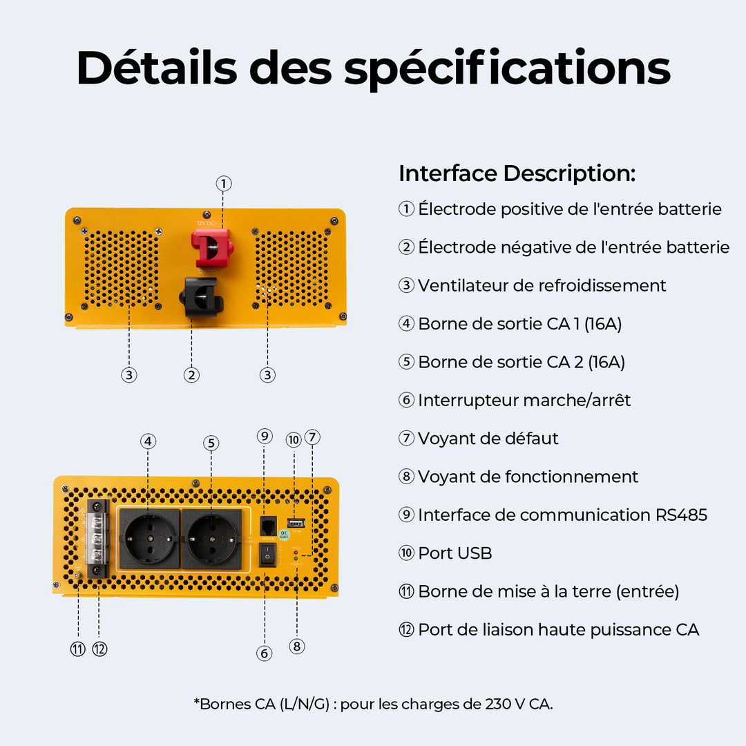 BougeRV Onduleur 3000W 12V à Onde Sinusoïdale Pure avec Bluetooth