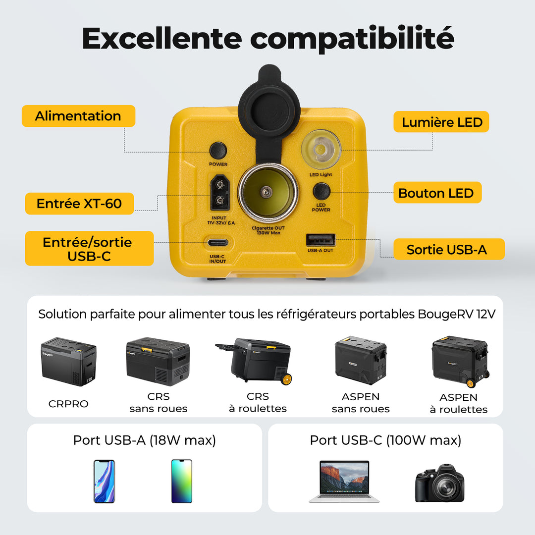 BougeRV 266 Wh Station d'alimentation portable