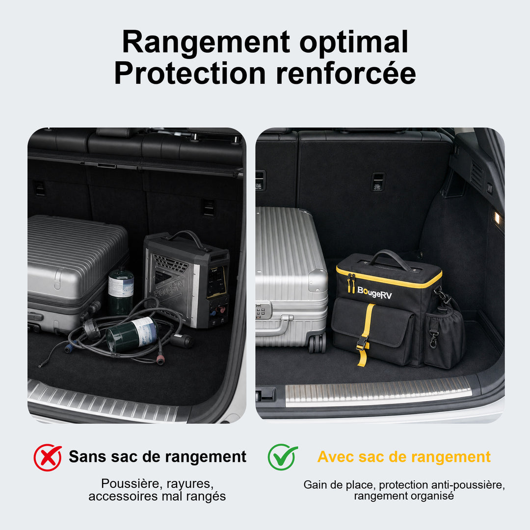 BougeRV Sac de rangement pour chauffe-eau portable