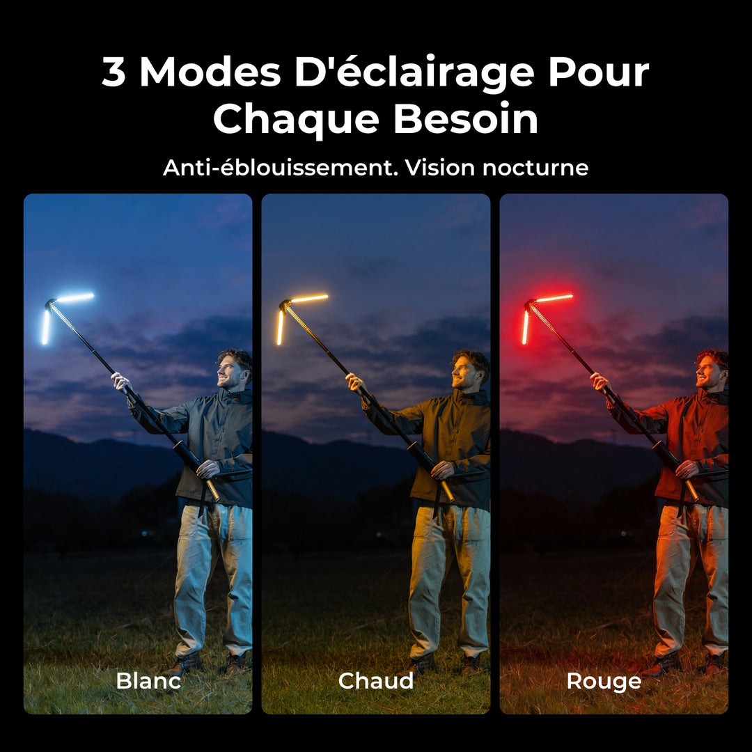BougeRV Nouvelle T1 lampe de camping
