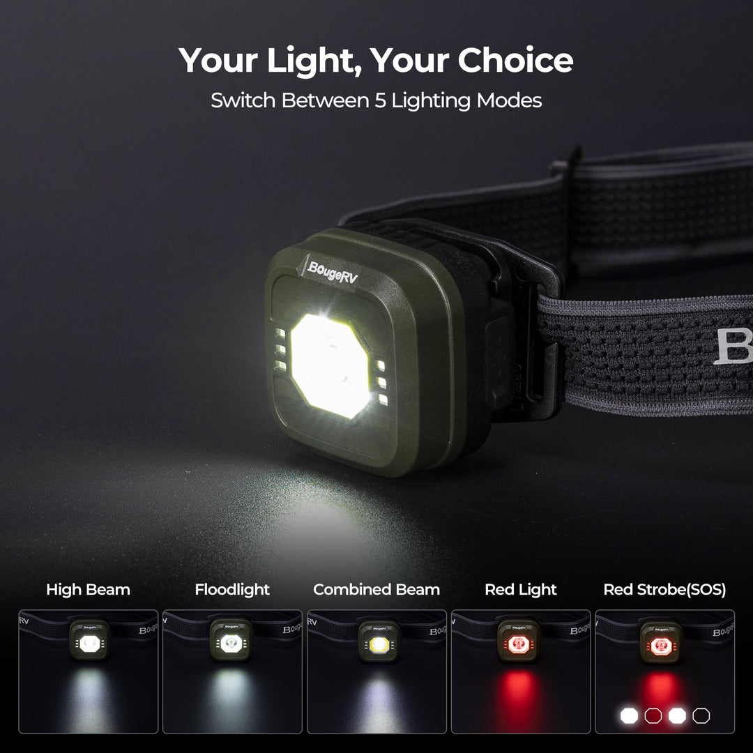 BougeRV AL05 Lampe frontale rechargeable, lampe frontale super lumineuse