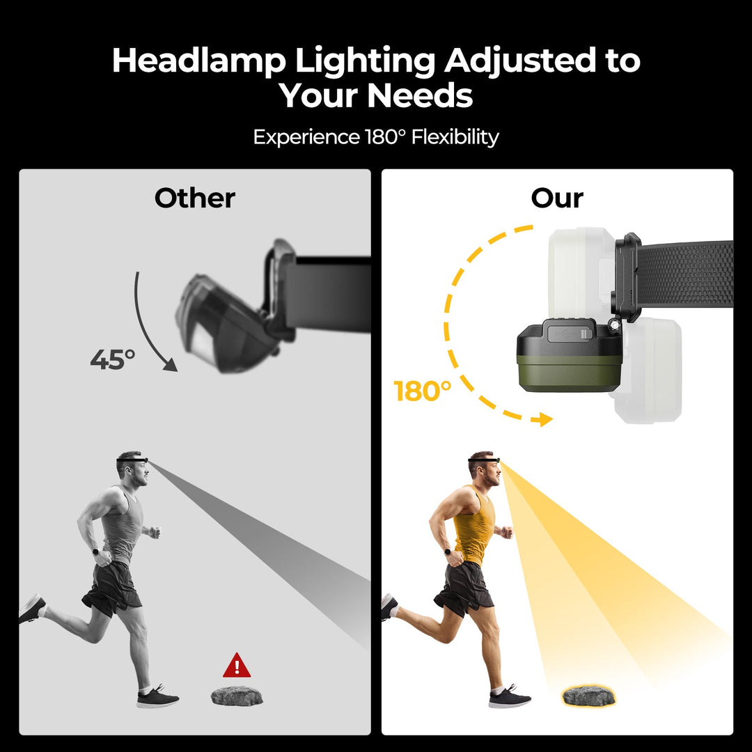 BougeRV AL05 Lampe frontale rechargeable, lampe frontale super lumineuse