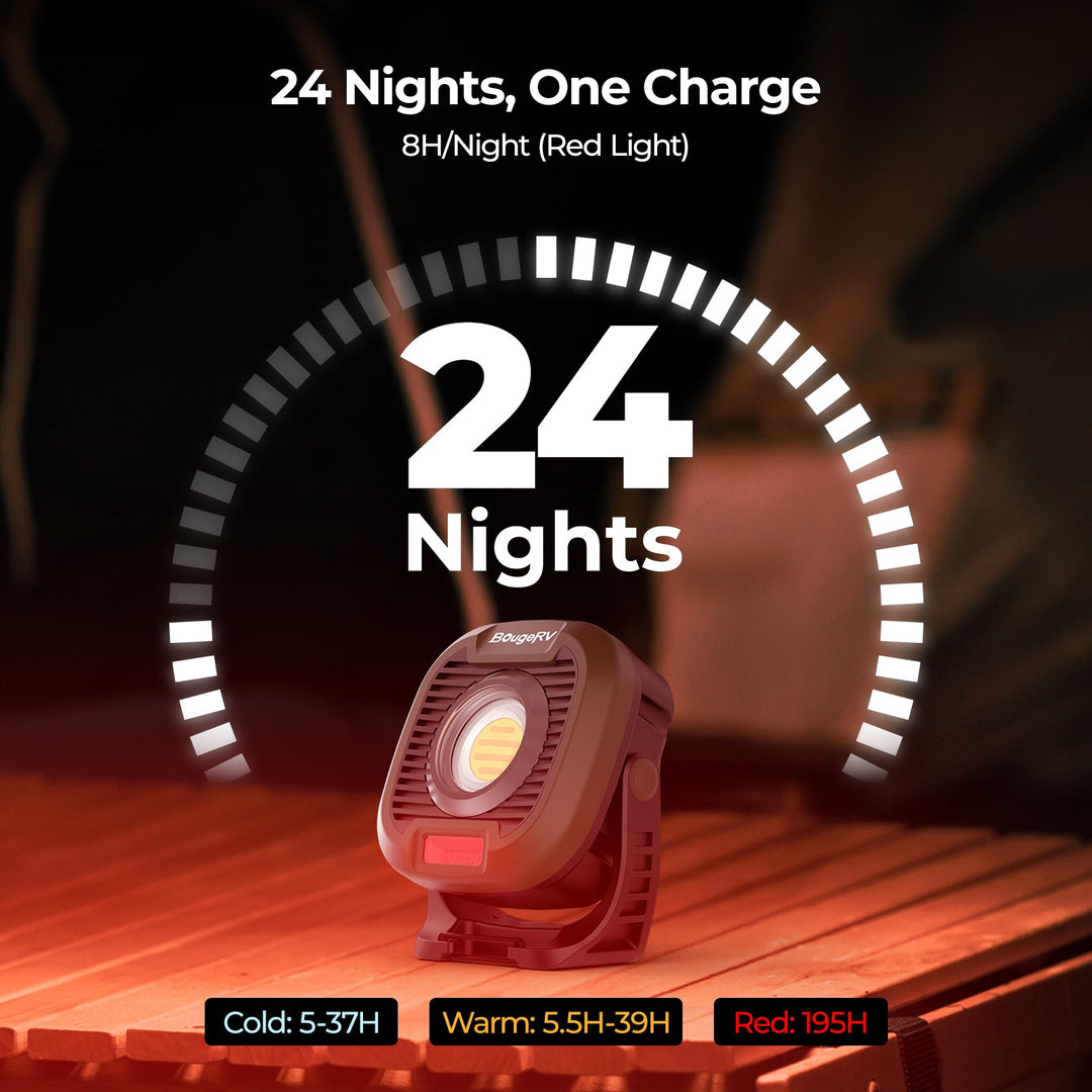 BougeRV AL05 PRO lampe de camping rechargeable, éclairage d'urgence à intensité variable