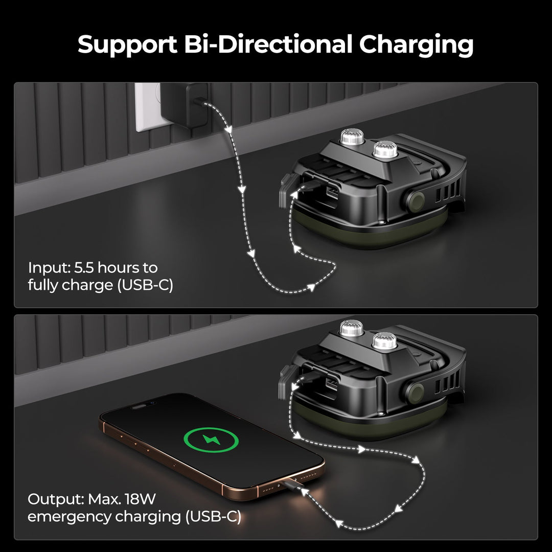 BougeRV AL05 PRO lampe de camping rechargeable, éclairage d'urgence à intensité variable