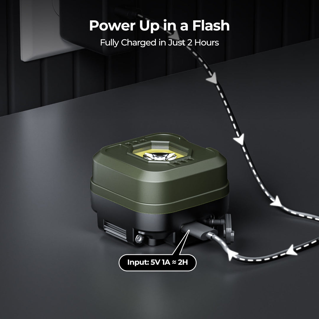 BougeRV AL05 Lampe frontale rechargeable, lampe frontale super lumineuse
