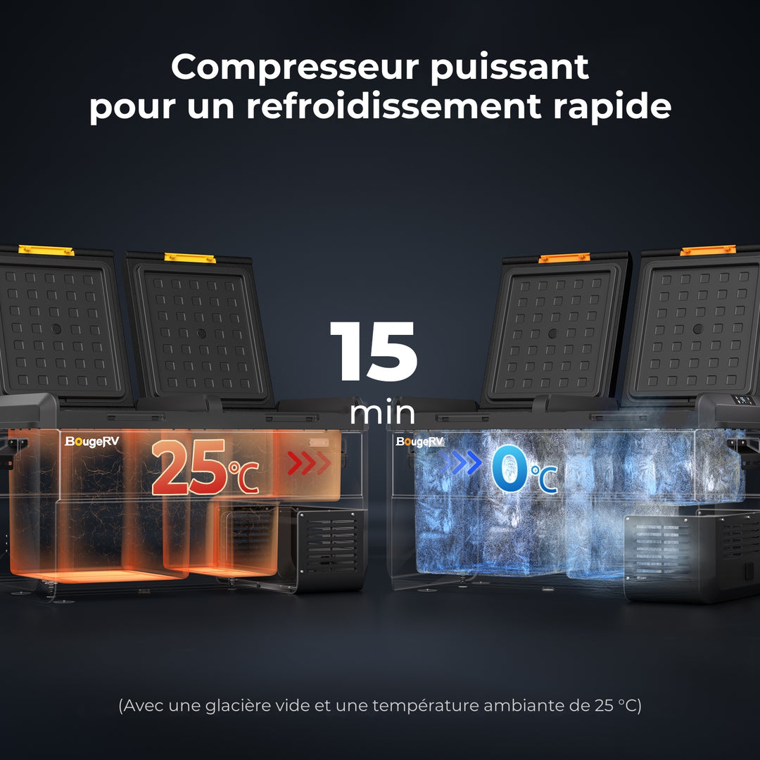 BougeRV CRS 75 L Glaceuse à compresseur
