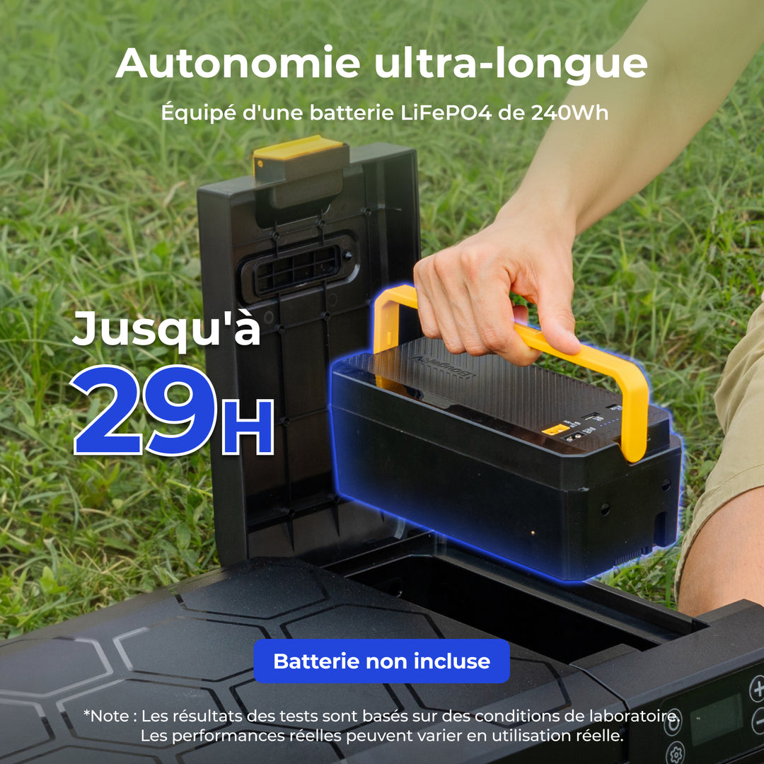 BougeRV Nouveau CRX3 22 L Réfrigérateur électrique portable 12 V