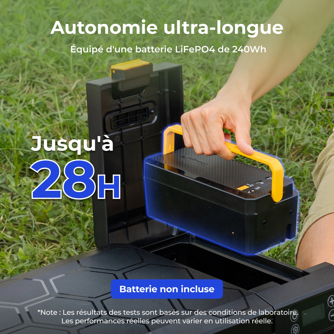 BougeRV Nouveau CRX3 28 L Réfrigérateur électrique portable 12 V
