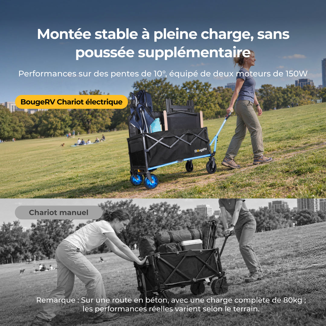 BougeRV LiteRover Chariot électrique utilitaire pliable pour le camping (Noir)