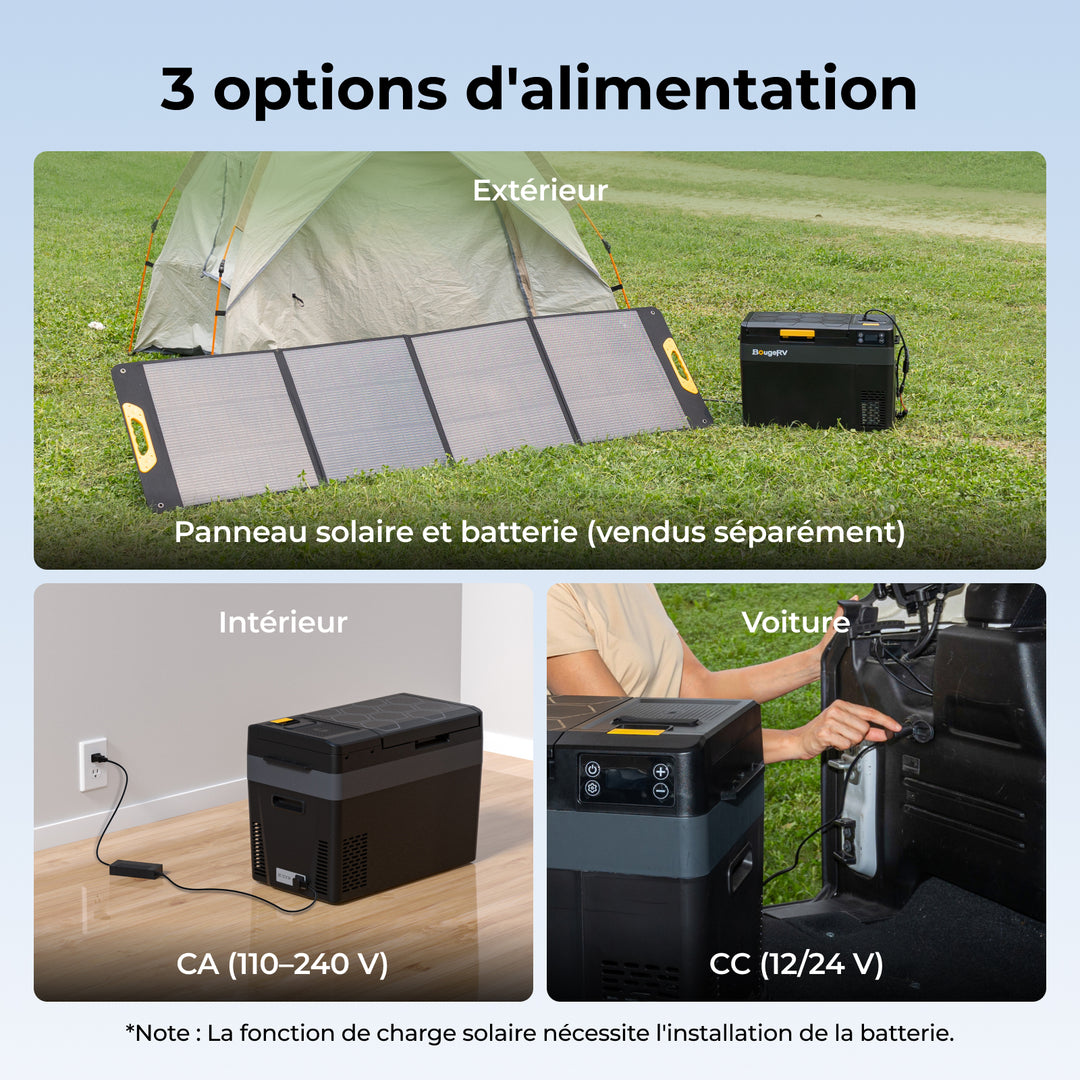 BougeRV Nouveau CRX3 28 L Réfrigérateur électrique portable 12 V