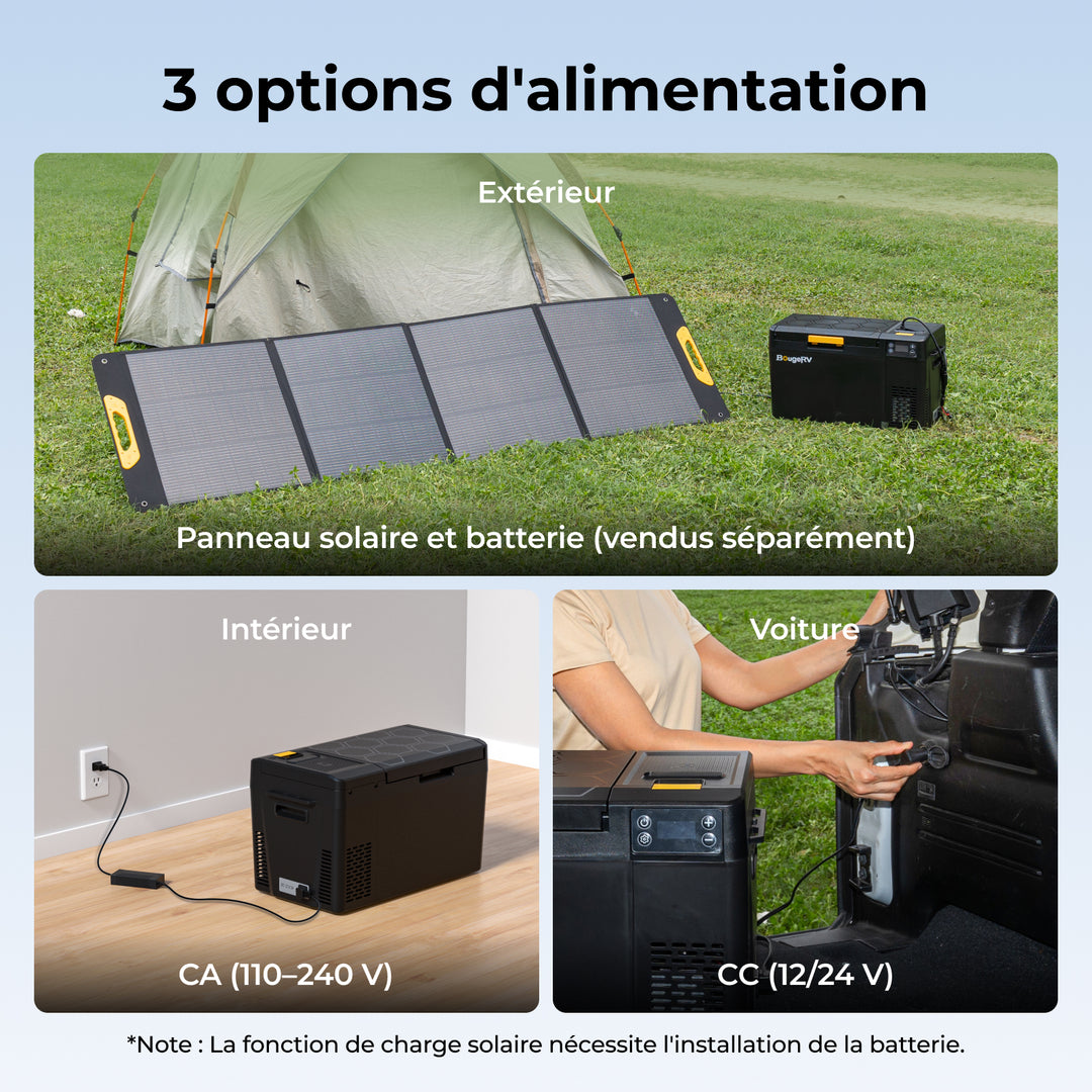 BougeRV Nouveau CRX3 22 L Réfrigérateur électrique portable 12 V