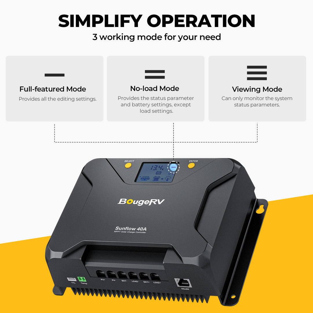 BougeRV Régulateur de Charge Solaire MPPT Sunflow 40A 12V/24V