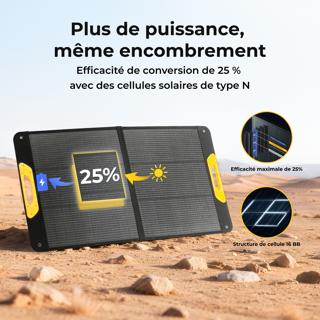 Nouveau panneau solaire portable de 100 W