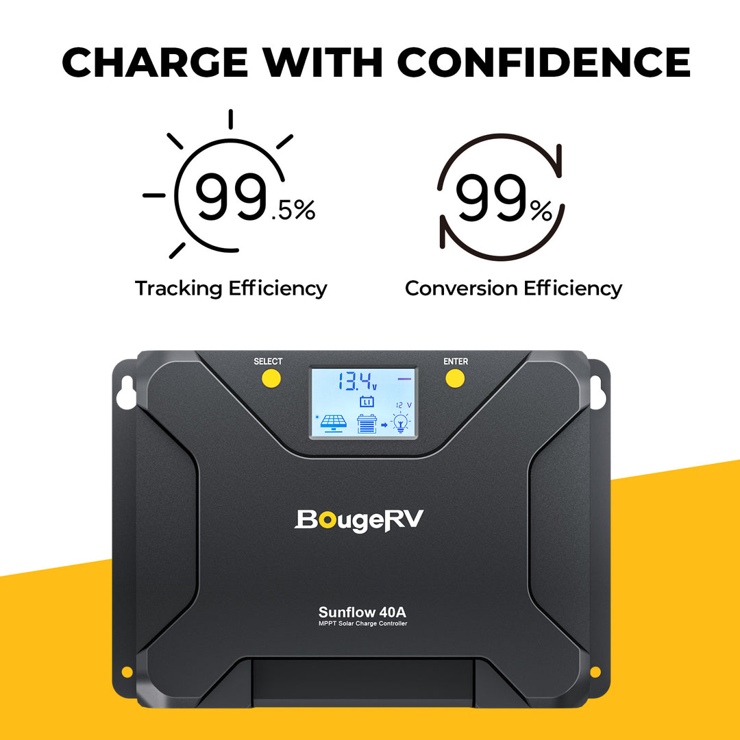 BougeRV Régulateur de Charge Solaire MPPT Sunflow 40A 12V/24V