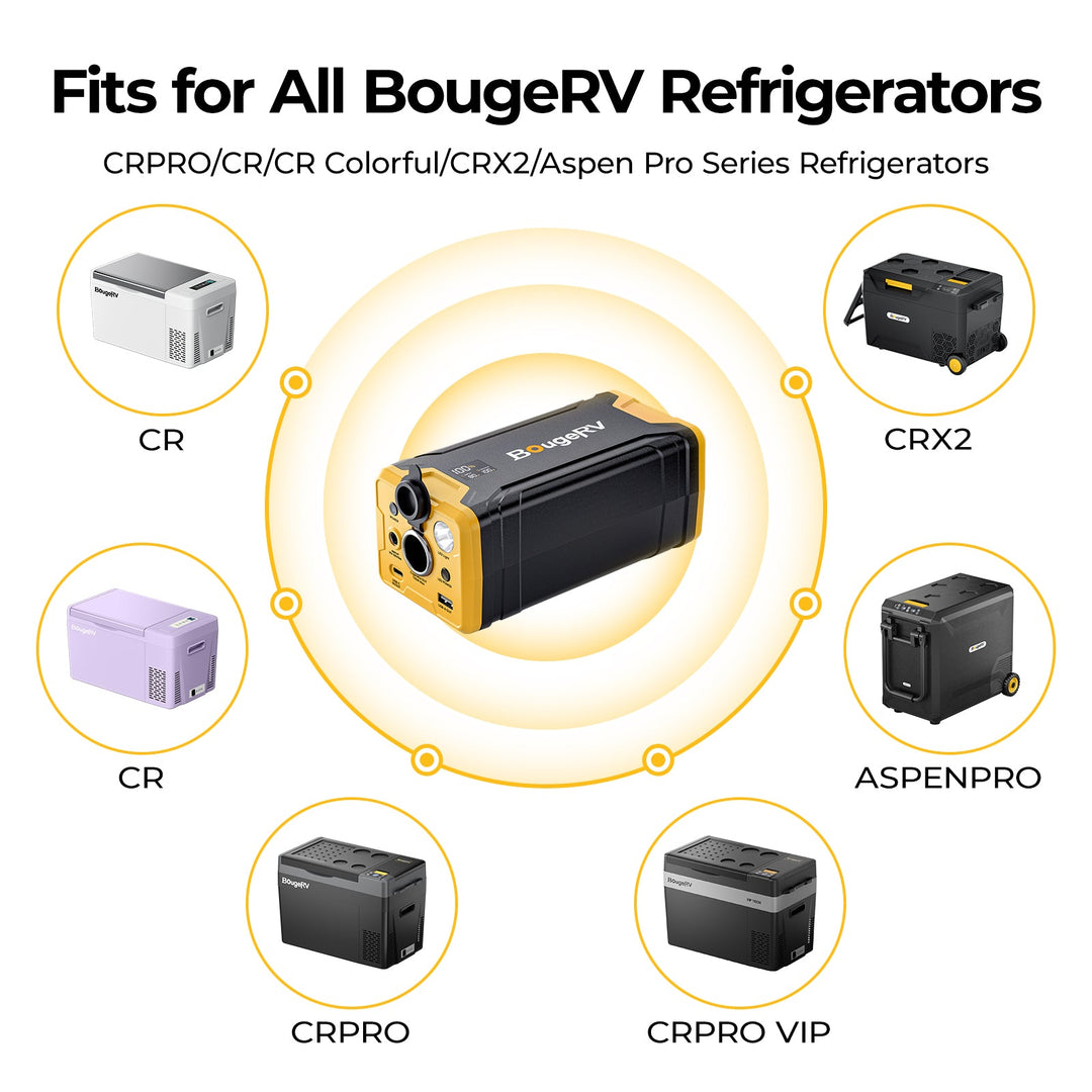 BougeRV 277Wh Station d'alimentation portable