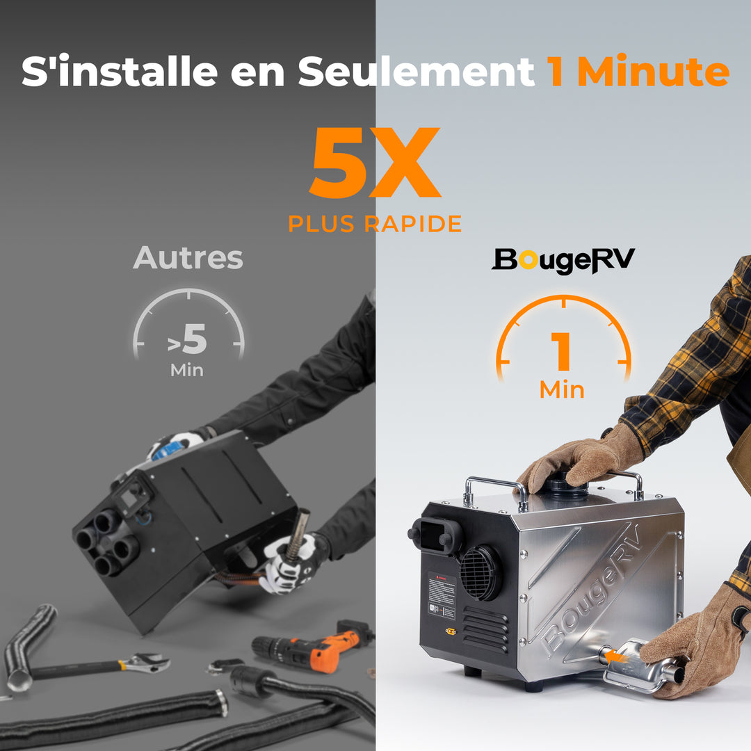 BougeRV 5 kW Chauffage extérieur portable au diesel