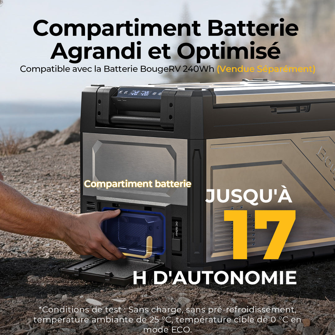 BougeRV Nouveau Rocky V3.0 52 L Réfrigérateur de voiture 12 V à deux zones